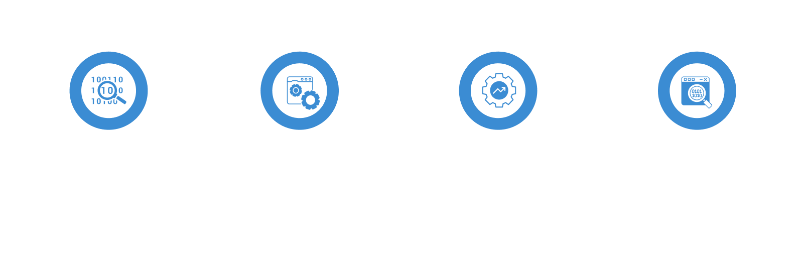 Diagram showing Maukaa's five-step EDW architecture setup process