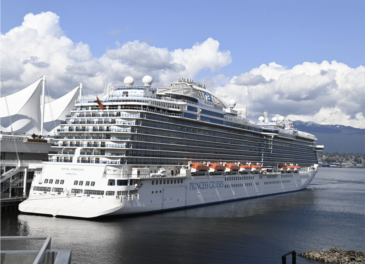 Travel and Tourism